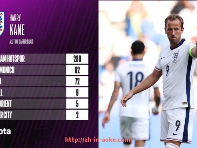 澳客足彩-火箭队在NBA交易市场的运作逻辑与典型案例